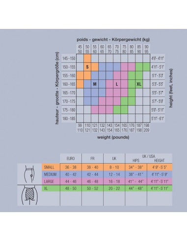 Cette Quebec 713-12 strumpbyxa 40 den
