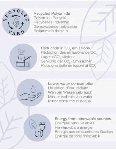 Cette 705-12 ECO Opaque 50 DEN - L-4XL