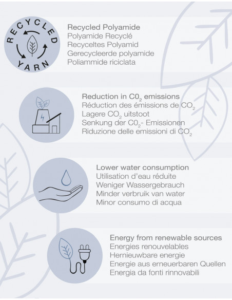 Cette 705-12 ECO Opaque 50 DEN - L-4XL