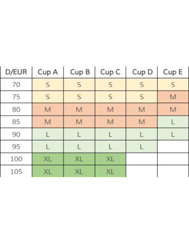 Anita Essential Lace 5400 - i flera färger
