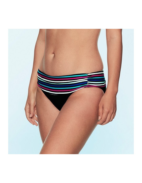 Wiki Alicante 424-4207 viktrosa