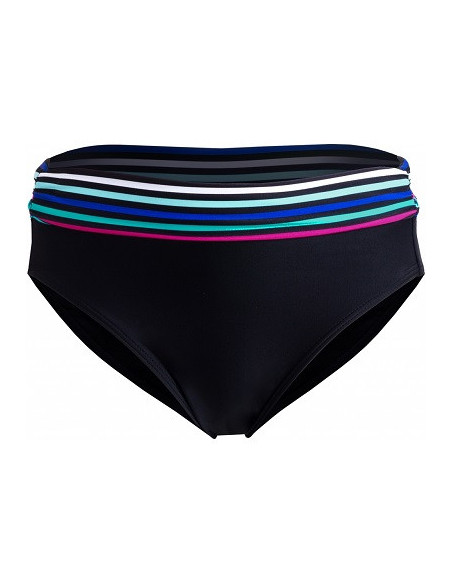 Wiki Alicante 424-4207 viktrosa