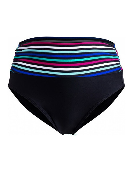 Wiki Alicante 424-4207 viktrosa