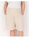 Wasabi W10432 Corinna 14 Shorts - i två färger